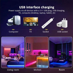 LED RGB Strip Lights with Bluetooth & Wi-Fi – Smart Home Lighting for Any Room 💡🎶